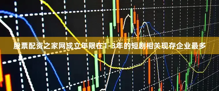 股票配资之家网成立年限在1-3年的短剧相关现存企业最多